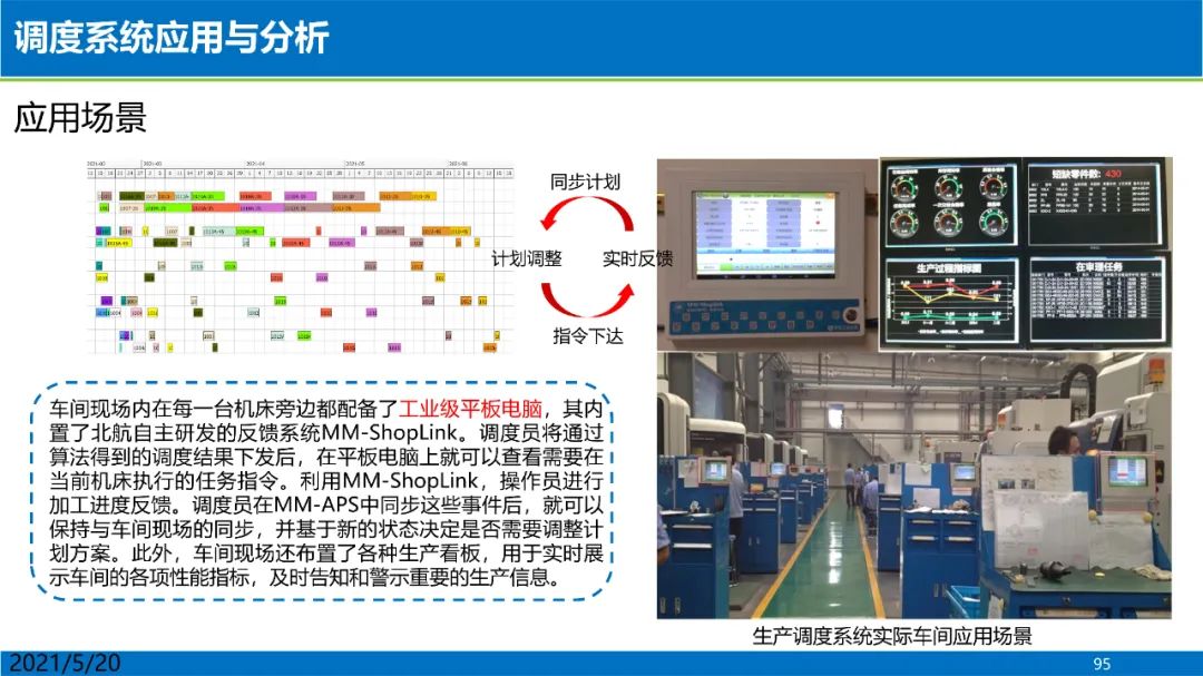 优化| 基于深度强化学习的复杂作业车间调度问题研究_运筹OR帷幄-商业新知